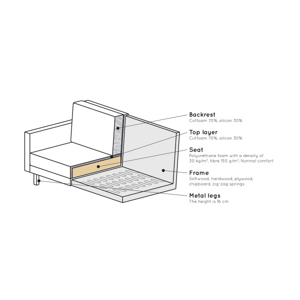 BePureHome 2,5-zits Bank Gecapitonneerd - Afbeelding 4