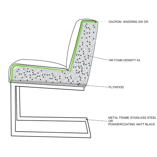 Luxe Eetkamerstoel Samenstellen - Afbeelding 10