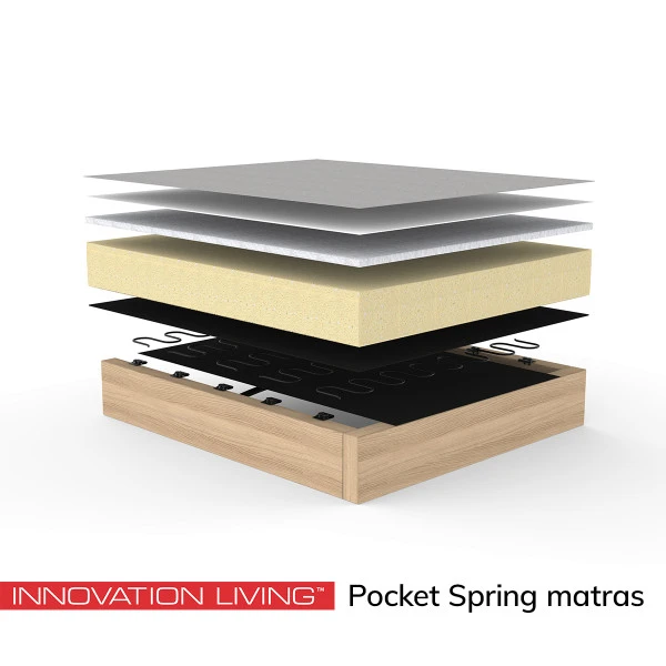 Luxe Slaapbank 2-persoons - Afbeelding 9