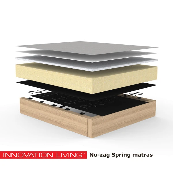 Tweepersoons Slaapbank 160 - Afbeelding 7