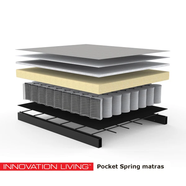 2-persoons Slaapbank Met Afneembare Hoes - Afbeelding 4