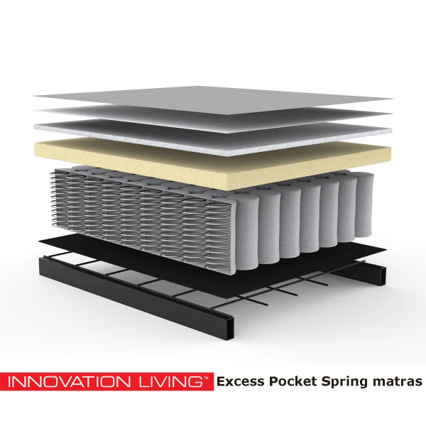 Slaapbank Met Pocket Vering Matras - Afbeelding 10